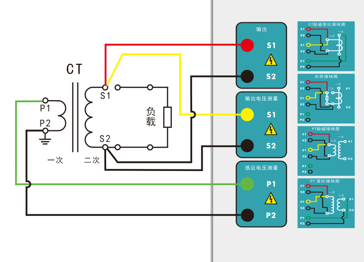 電阻、勵磁或變比試驗接線圖